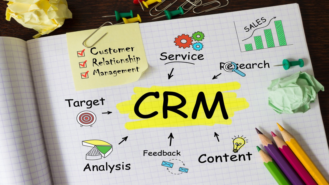  ERP Implementation - CRM